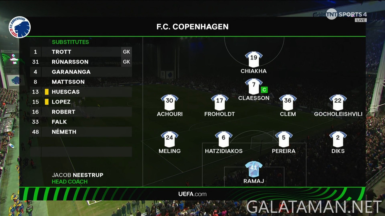 [Image: 03-06-17-55-09-TNT-Sports-4-FHD-FC-Copen...12-085.jpg]