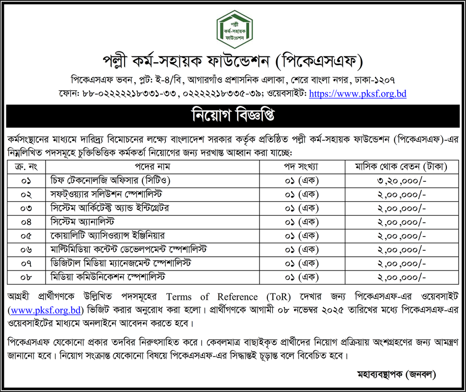 PKSF-Job-Circular-2