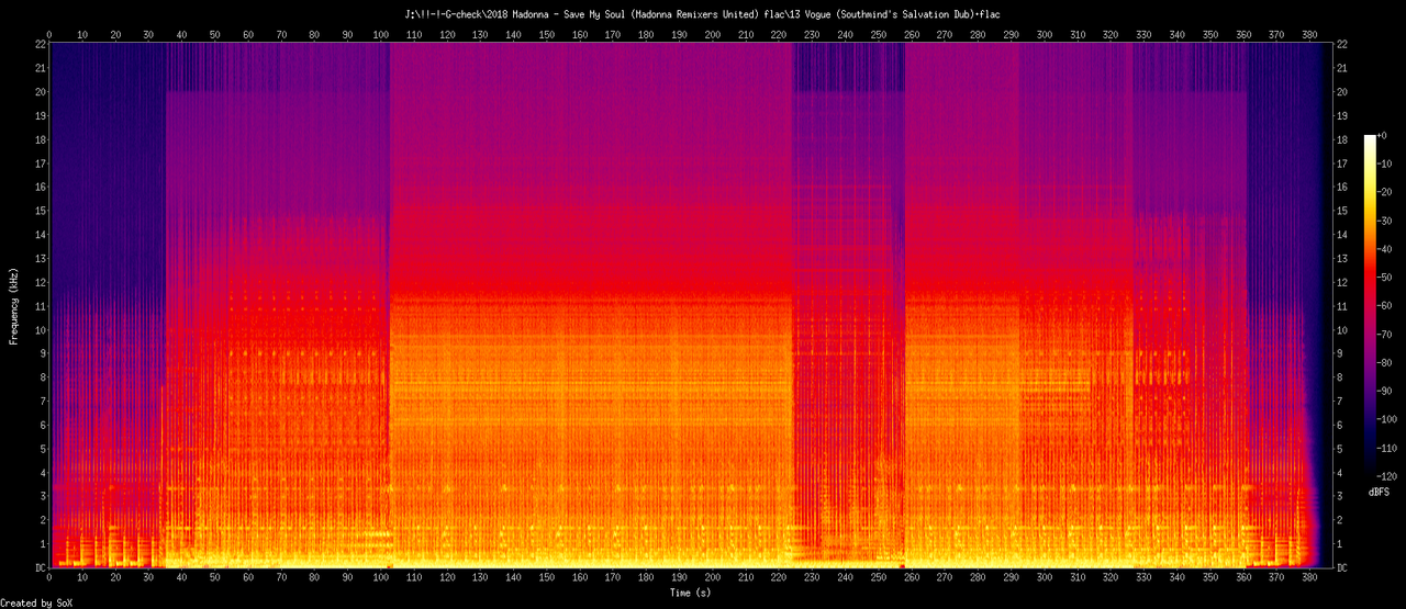 13 Vogue (Southmind's Salvation Dub).flac