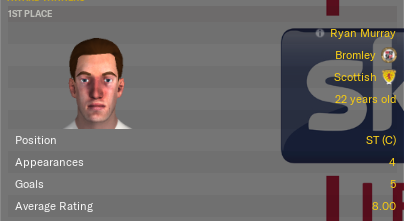 https://i.postimg.cc/vTHt5kFc/L2-POTM-Feb2025.png