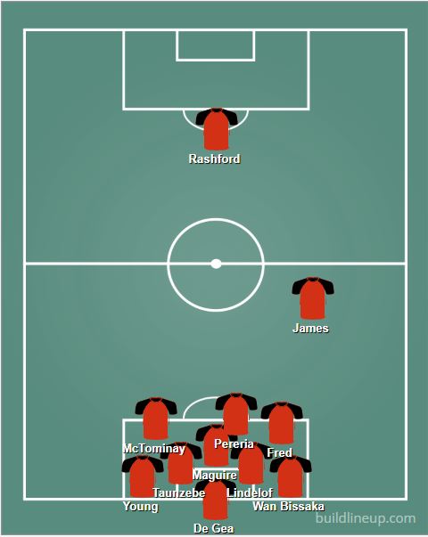 lineup.jpg