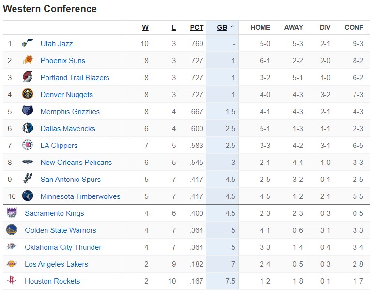 10-11-2022-163110-www-espn-com