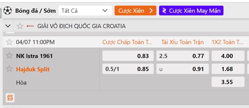 Tỷ lệ kèo Istra 1961 vs Hajduk Split