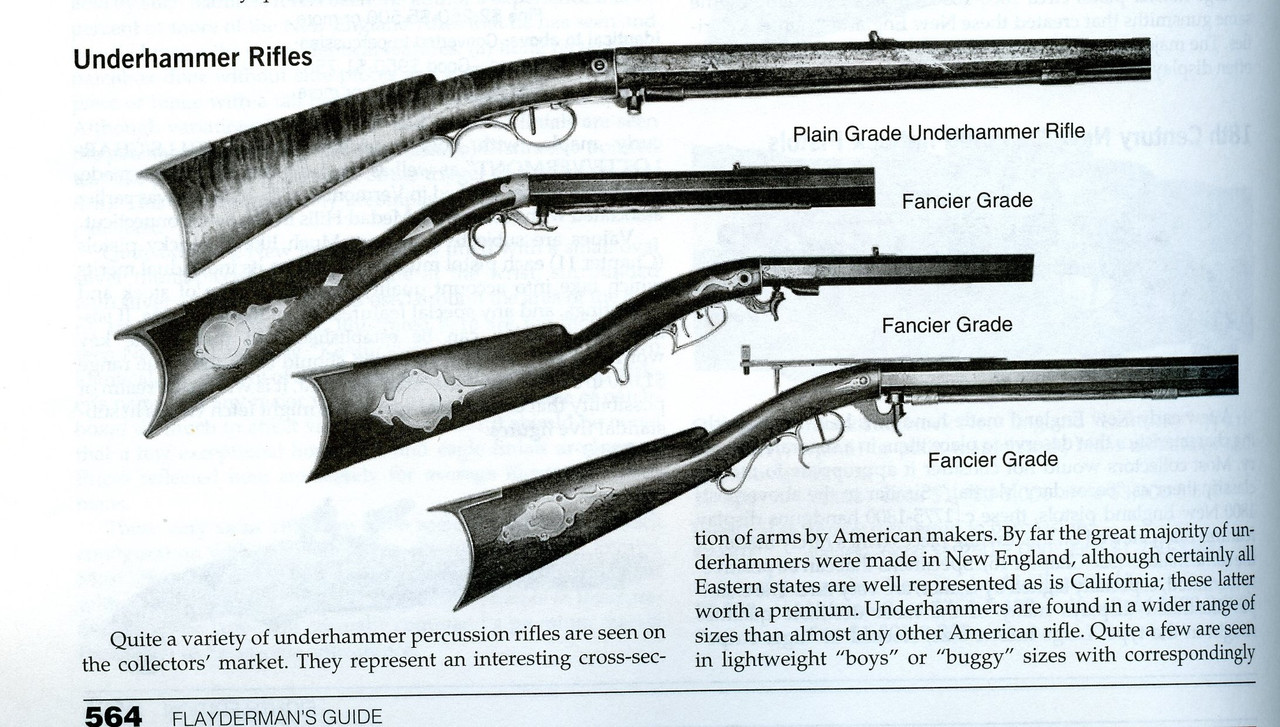 Underhammer Rifles-pg 1