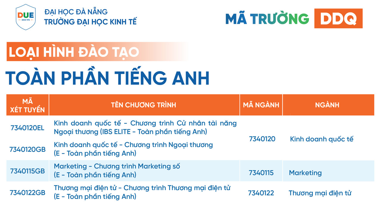 Loai-hinh-dao-tao-01