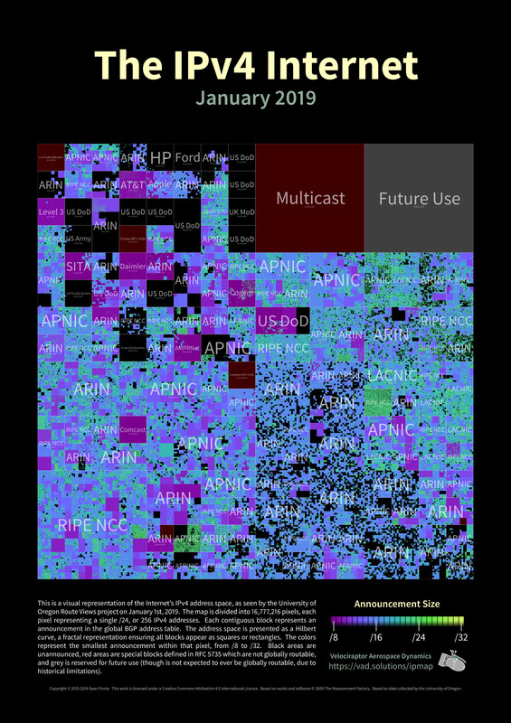 2019-ipv4-72dpi (Ipv6)