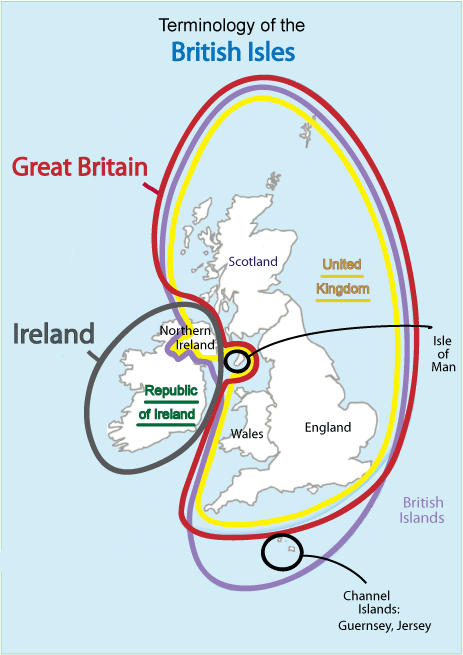 British-Isles-terms