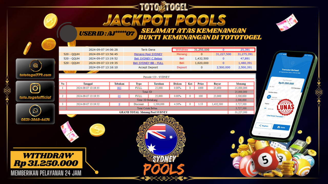 Bukti Kemenangan Permainan Togel Sydney Pools Dengan ID : AJ****07  Terbayar Lunas!!