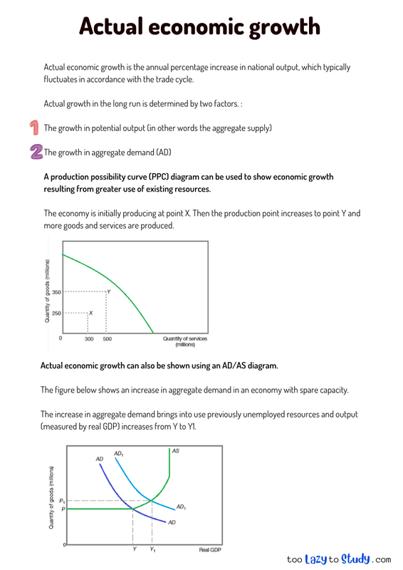 factors influencing demand.jpg