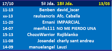 Seleccionadores - 18ª Jornada Jda-18