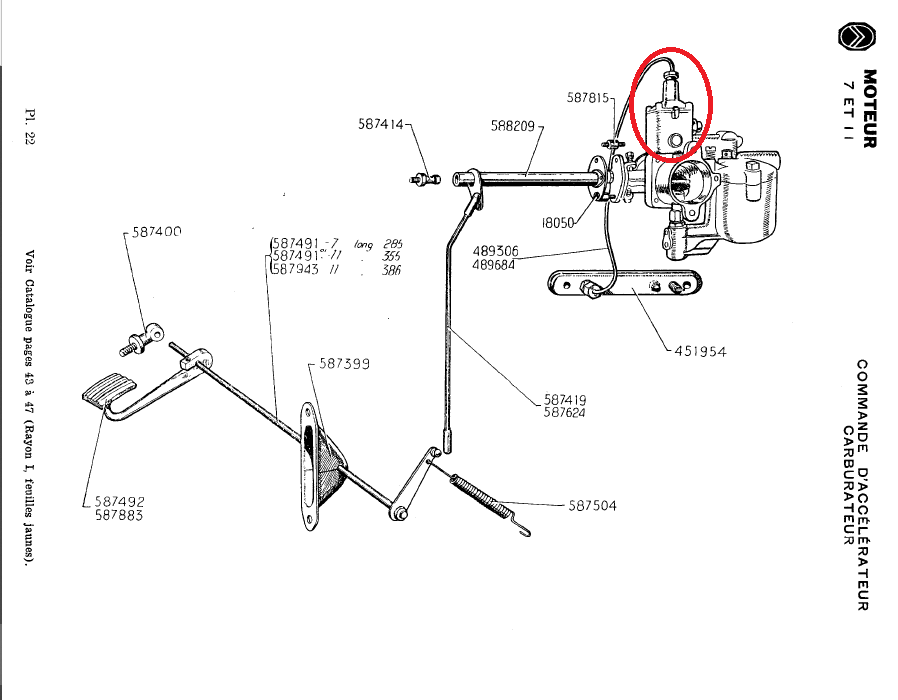 Starter automatique 1934 1