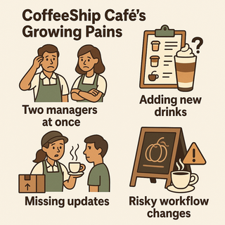 Coffee shop challenge