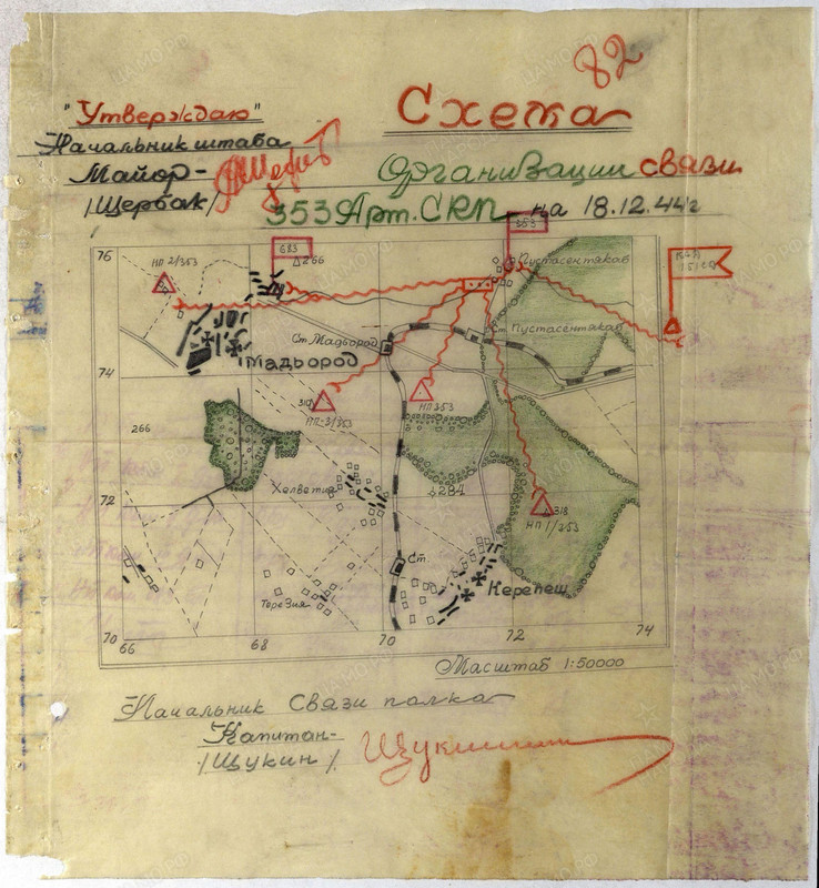 Схема организации связи 353 ап