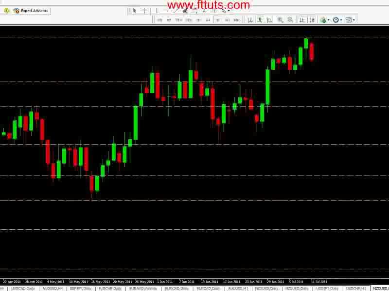[Image: G-PWalter-Peters-Naked-Trading-Techniques.jpg]