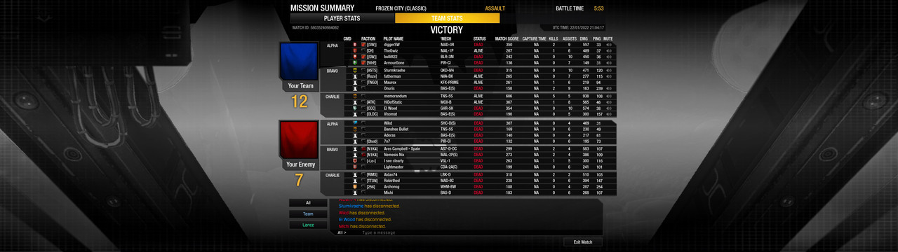 MWO 01.22.2022-22.05.05