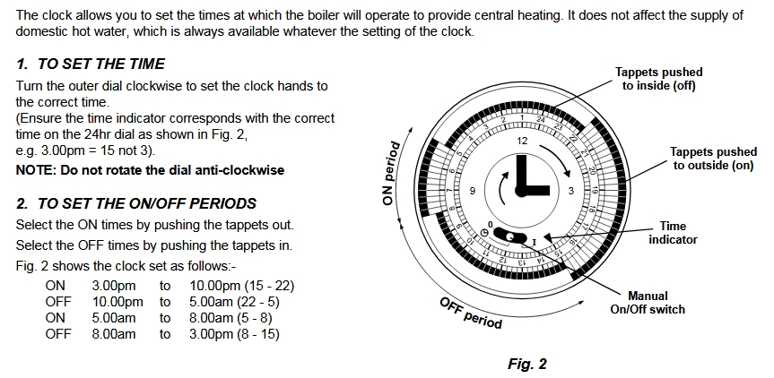 Trying to work out boiler timer — MoneySavingExpert Forum