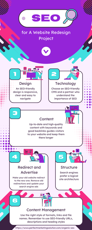 httpswww.perfectmarketingsolution.comorganic-seo (2)