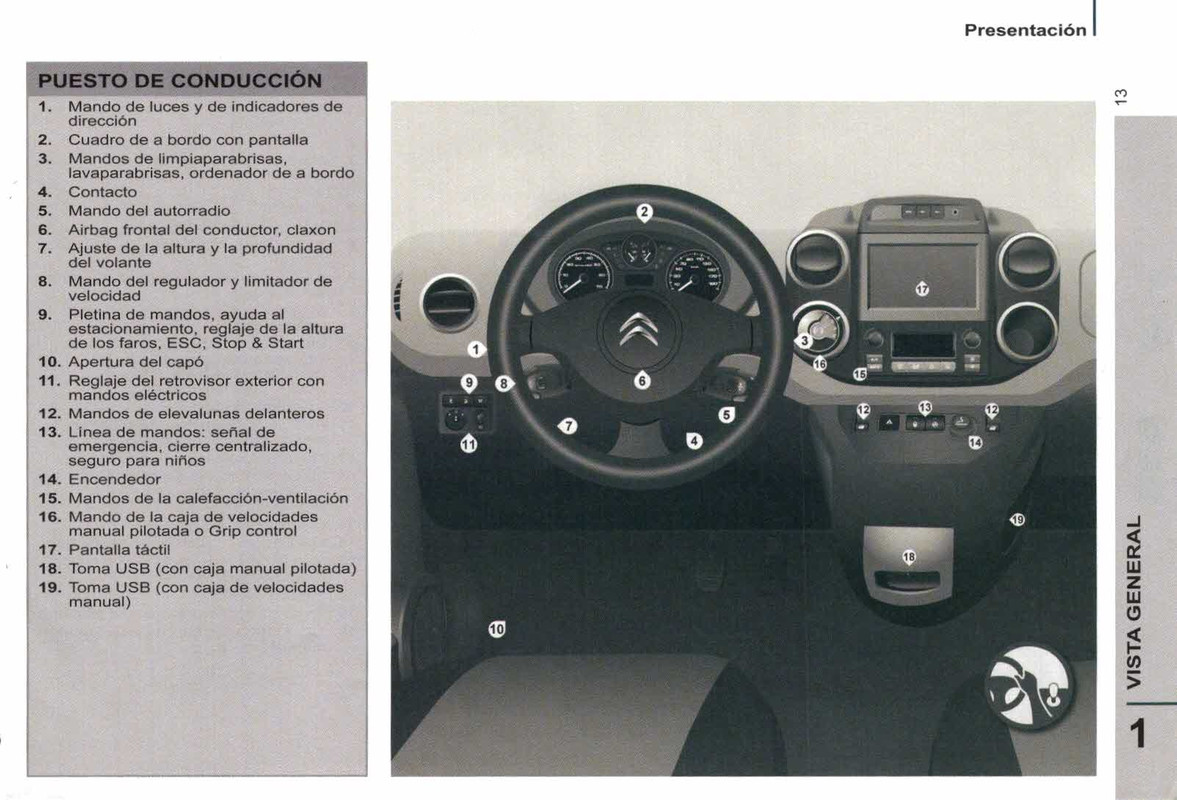 manual de usuario citroen berlingo multispace  (15)