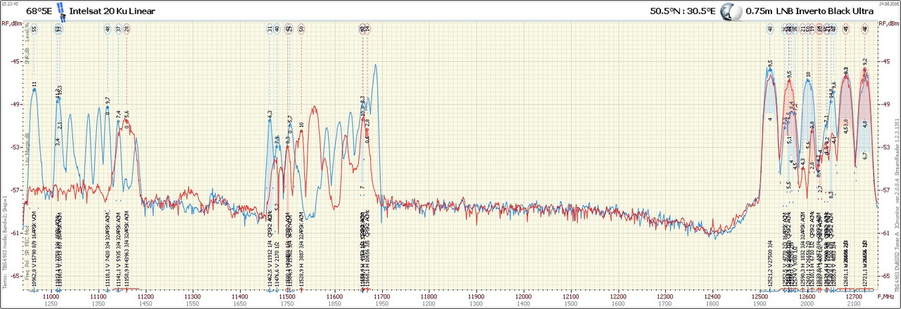 68°5E_1608241523_10940-12750 VH