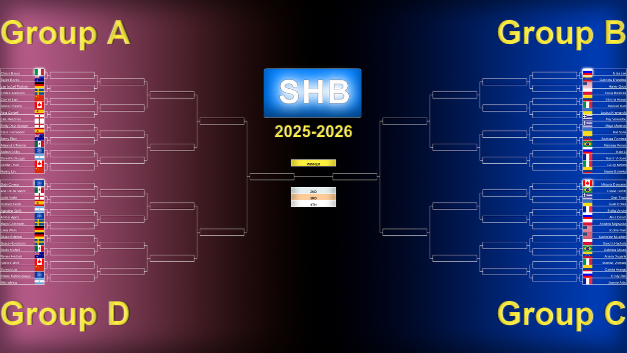 Tabellone torneo completo (2025-2026)