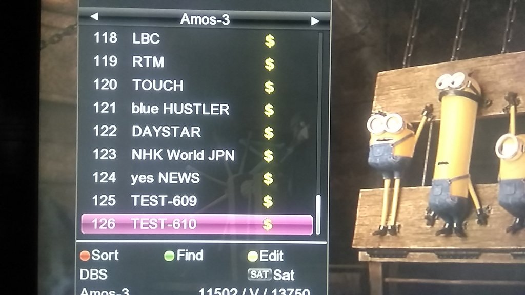 1604391757709125904222