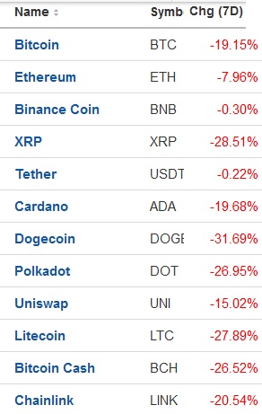 Crypto-Selloff.jpg