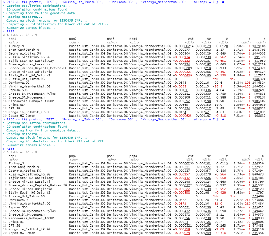 [Image: RUN3-4-Rst-F4-TEST-all-snp-T.png]