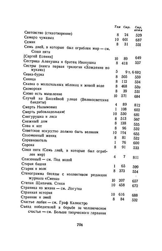 p0071 — Postimages