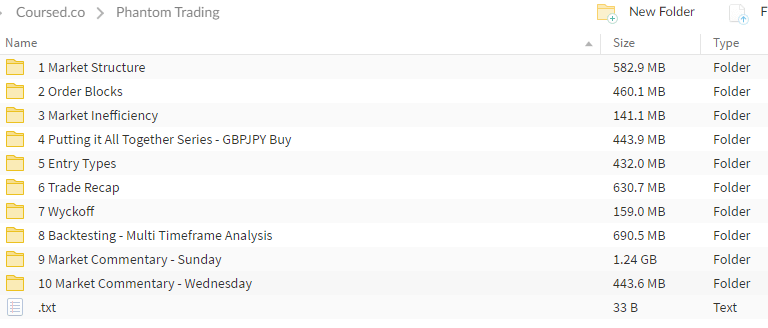 Phantom Trading Coursed Co Phantom Trading Coursed Co