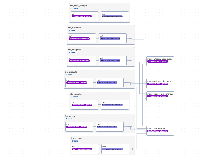 Screen Shot 2023-12-06 at 16.37.23