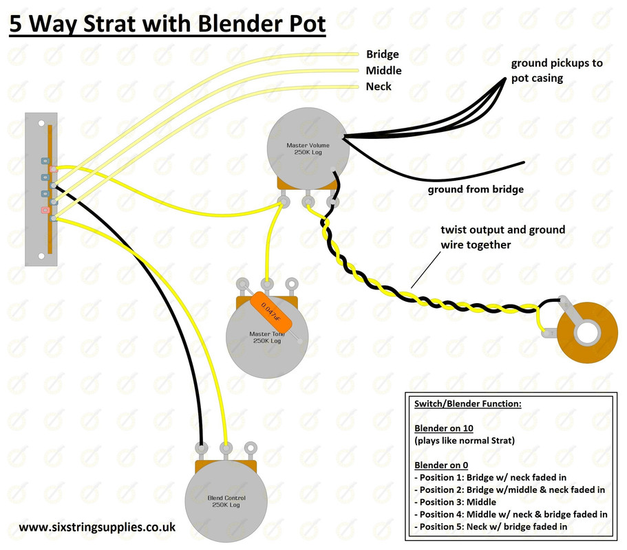 Pot Wiring Diagram