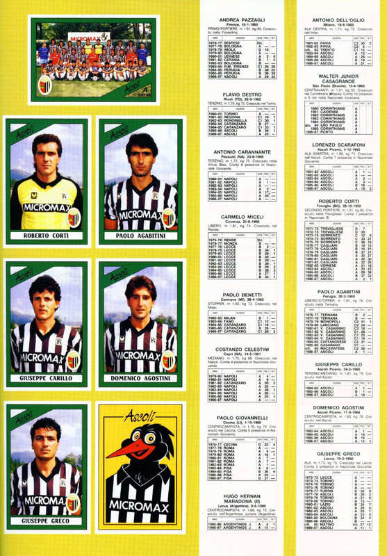 Calciatori 1987-1988 (Panini)-05
