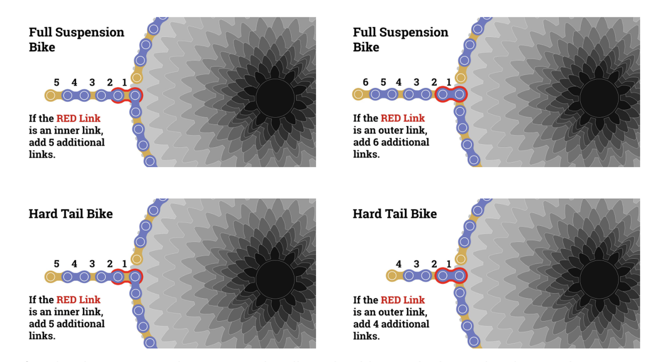 Screenshot 2021-10-01 at 12.11.48