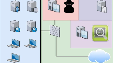 Building a Computer Network Test Lab