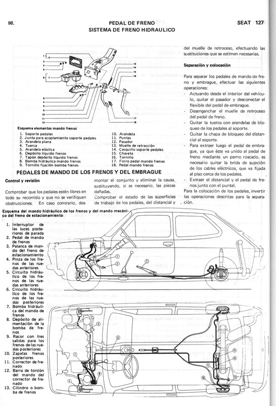 0002 manual de taller seat 127 (97)