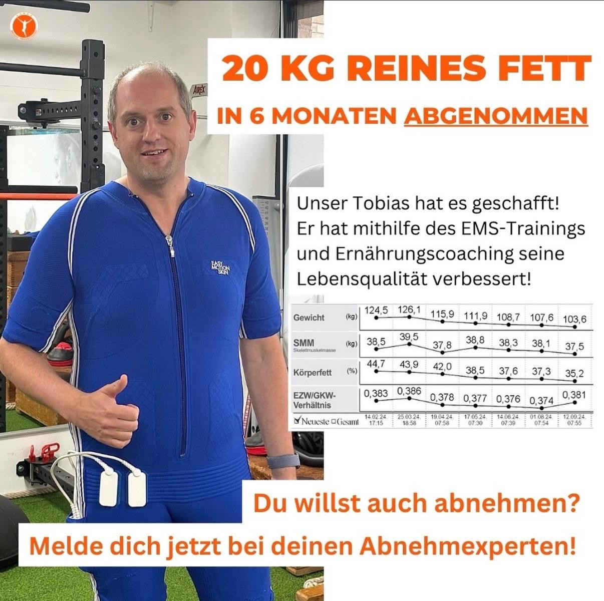 Mitglieder-Erfolg Bremens Personaltrainer