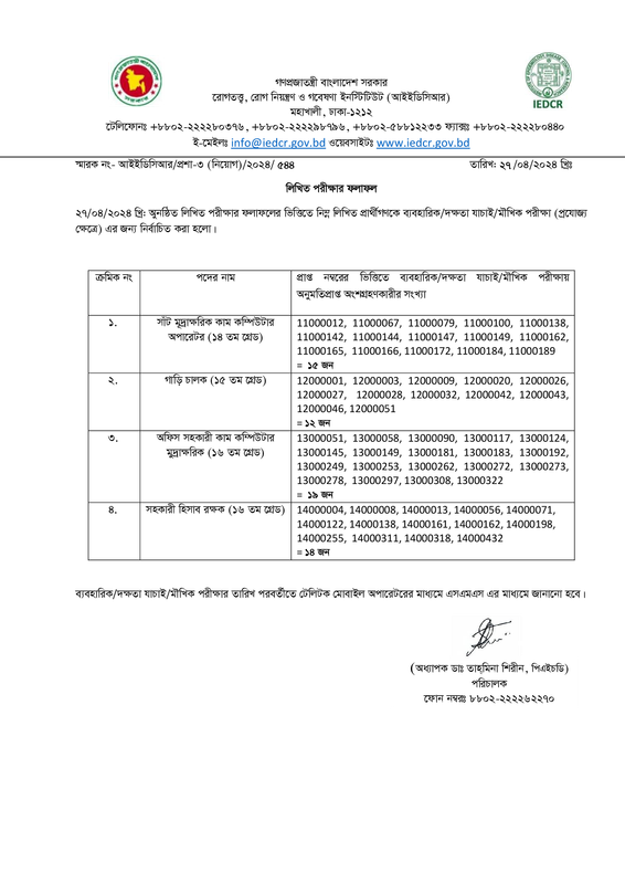 IEDCR-Result-2024-PDF