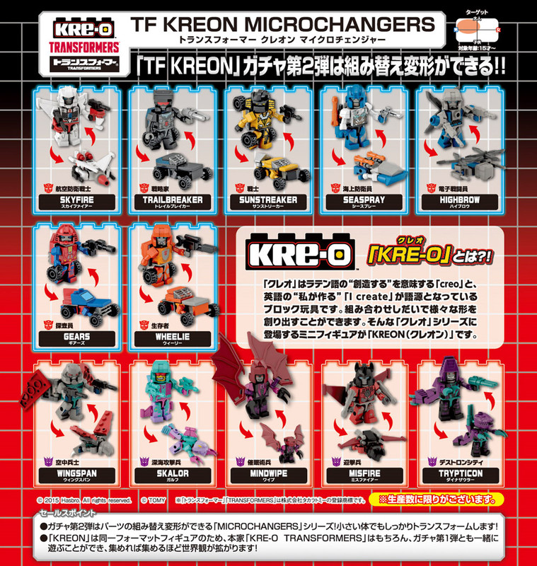 TakaraTomy-Kreon-Microchangers_1433335626