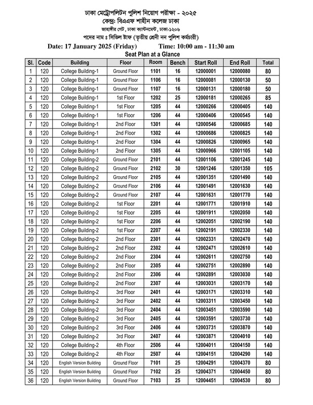 DMP-Exam-Seat-Plan-2025-PDF-1