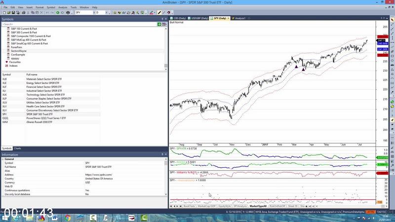 [Image: G-PBacktest-Wizard-Flagship-Trading-Course.jpg]