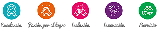 Atributos Culturales