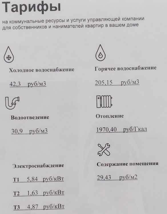 Тарифы в ЛП 1