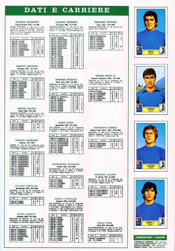 Calciatori 1975-1976 Panini-13
