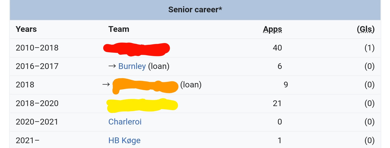 Screenshot_20211020-174407_Samsung Internet