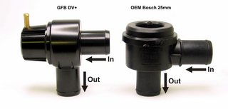 GFB-DV-diverter-valve-upgrade-VAG-1.8T-20V-T9301-vergelijking-scaled
