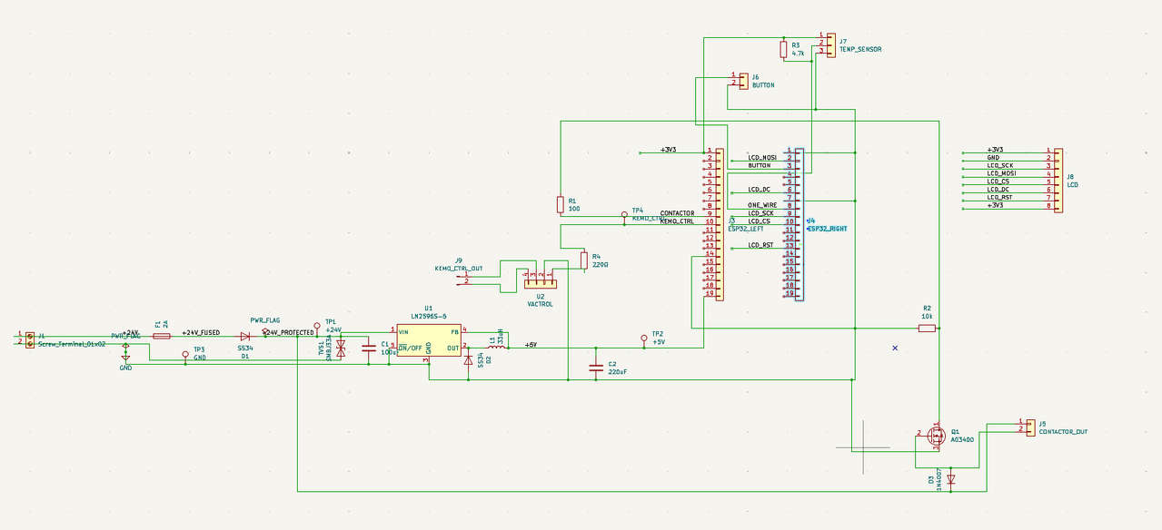 schema esp32