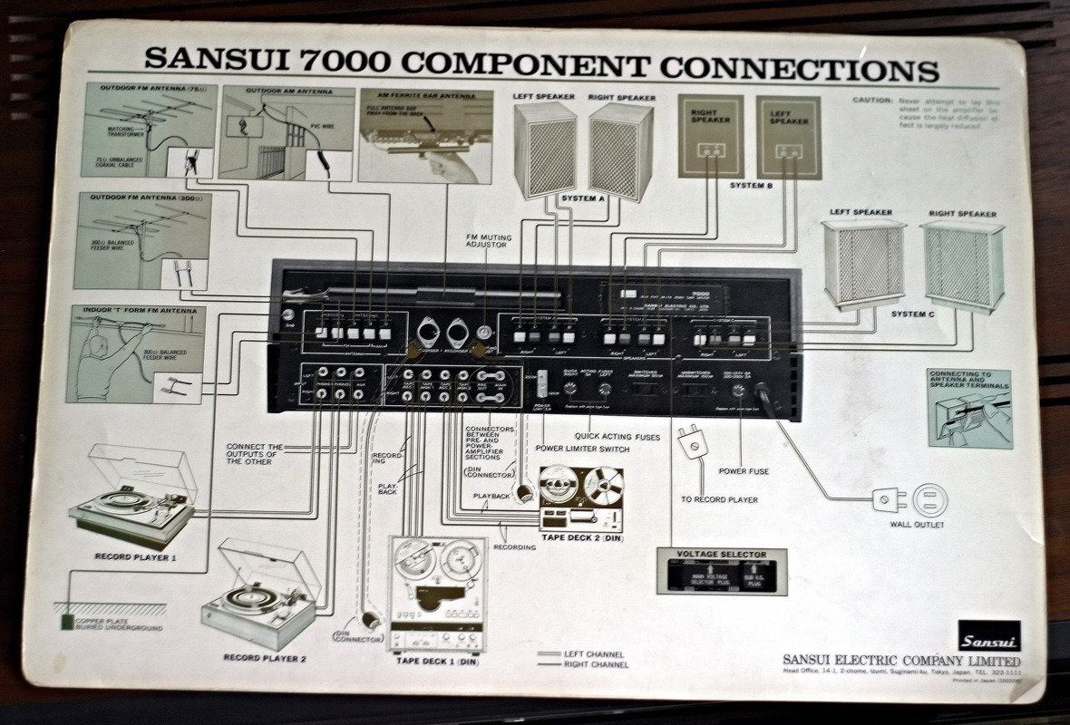 [Bild: Sansui-7000-Anschlu-zeichnung.jpg]