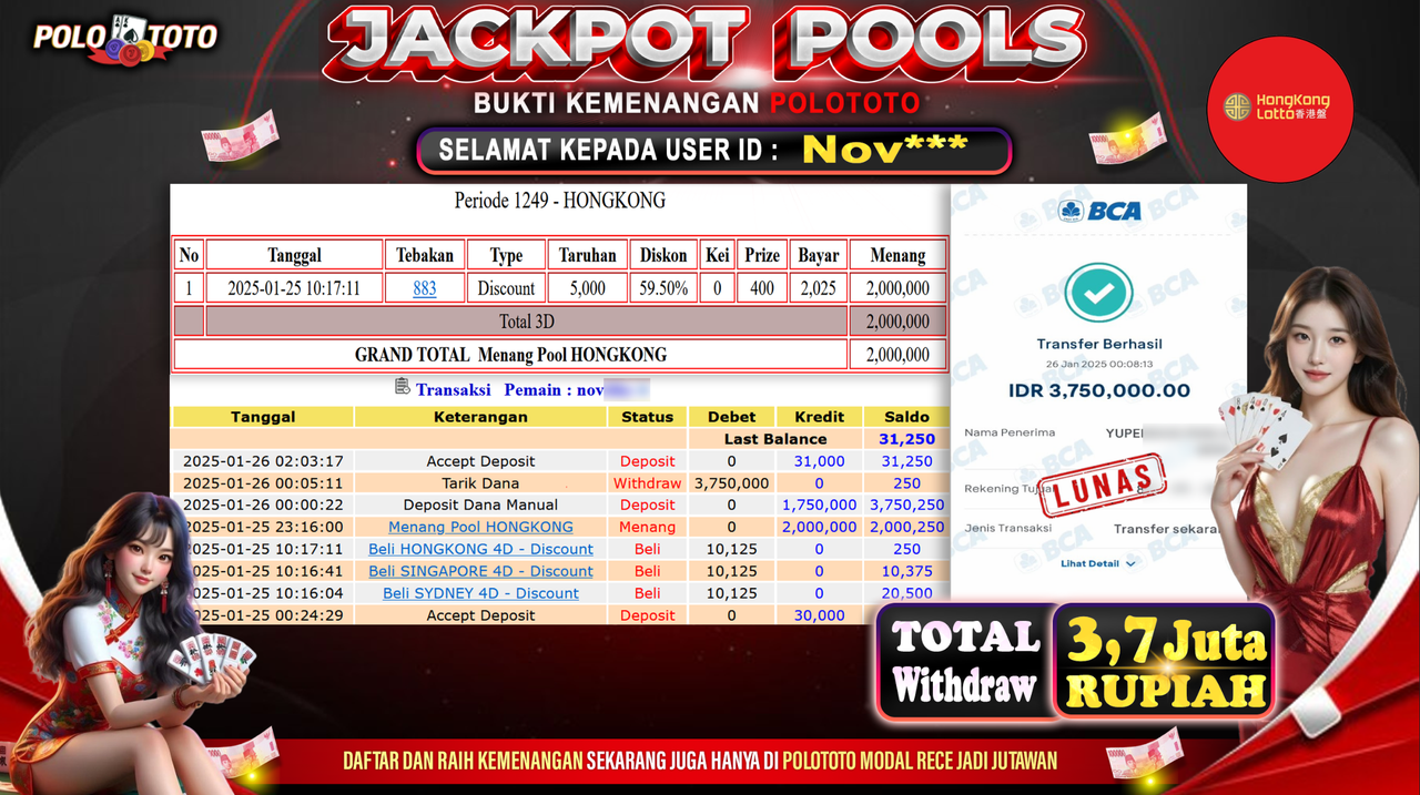POLOTOTO JACKPOT TOGEL PASARAN HONGKONG Rp.3,750.000,-