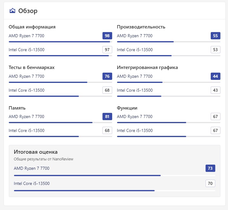 Скриншот 29-08-2024 165449