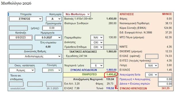 Εικόνα